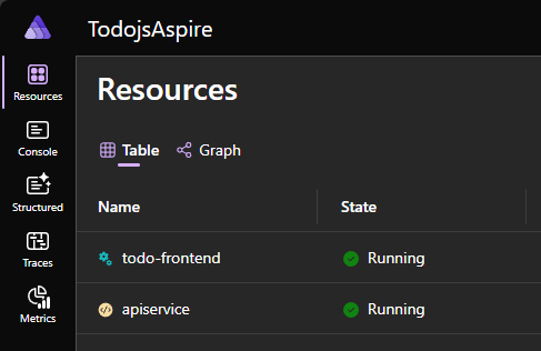 aspire react screenshot